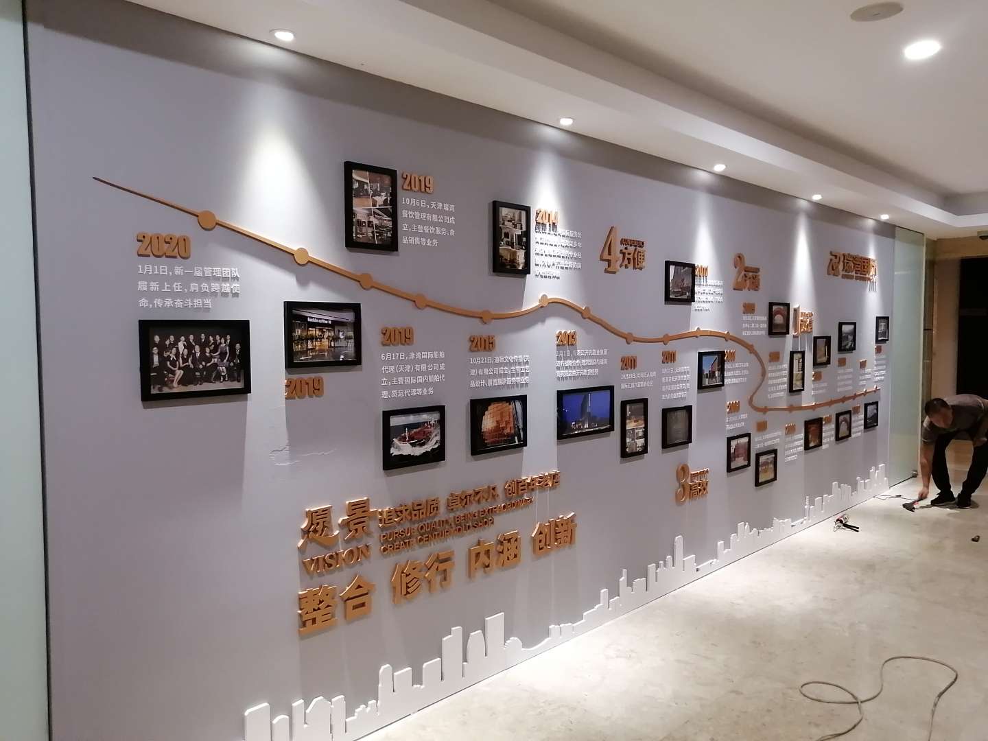 瑞灣國際企業(yè)發(fā)展歷程設(shè)計(jì)制作(圖1)