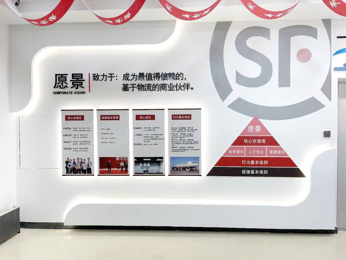 順豐速遞企業(yè)文化墻展示設(shè)計制作(圖1)