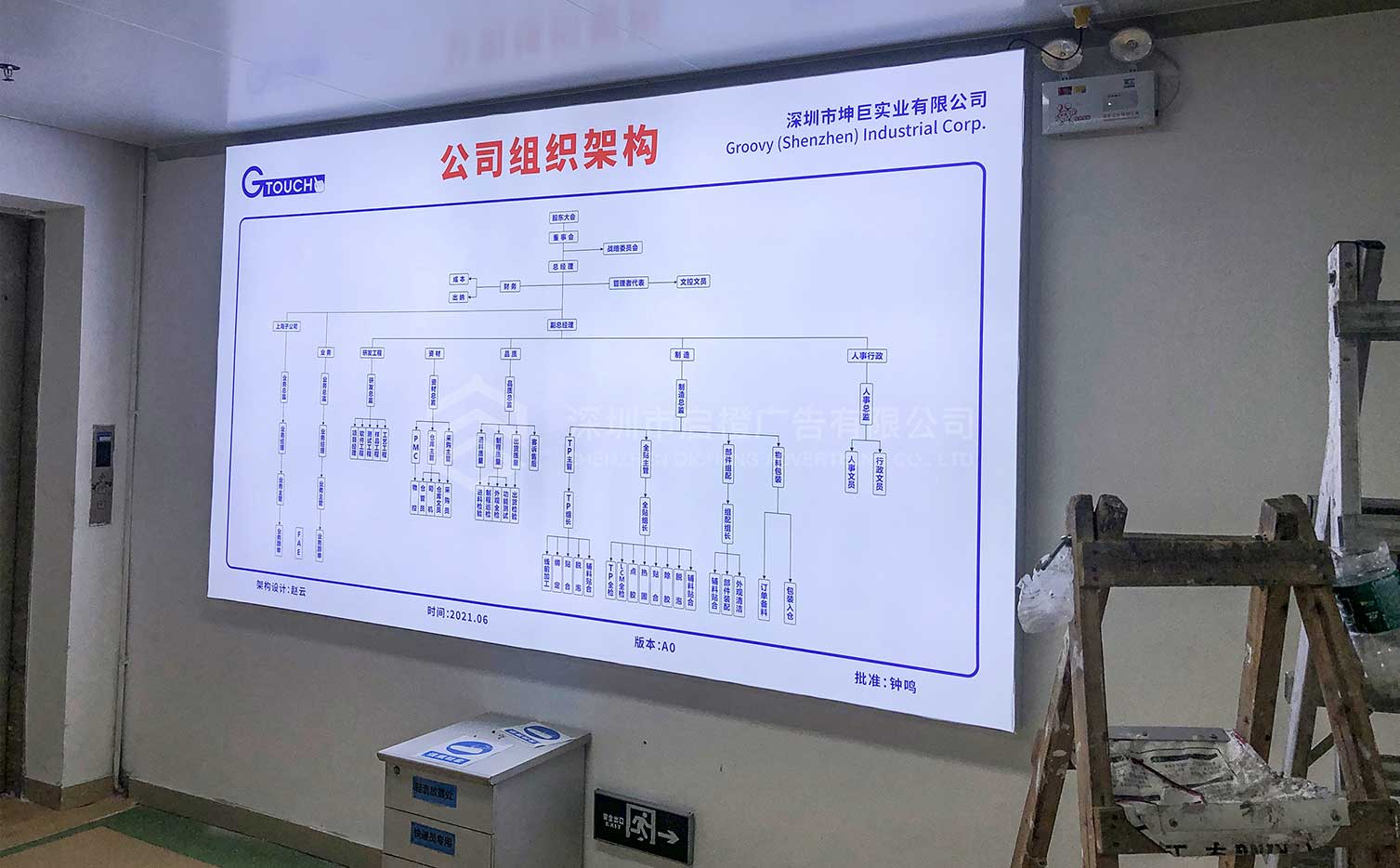坤巨實(shí)業(yè)-工廠7S質(zhì)量認(rèn)證安全生產(chǎn)知識宣傳文化墻(圖3)