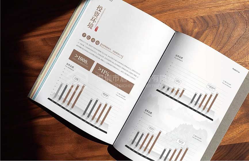 企業(yè)畫冊如何才能更好滴設(shè)計出創(chuàng)意來(圖3)