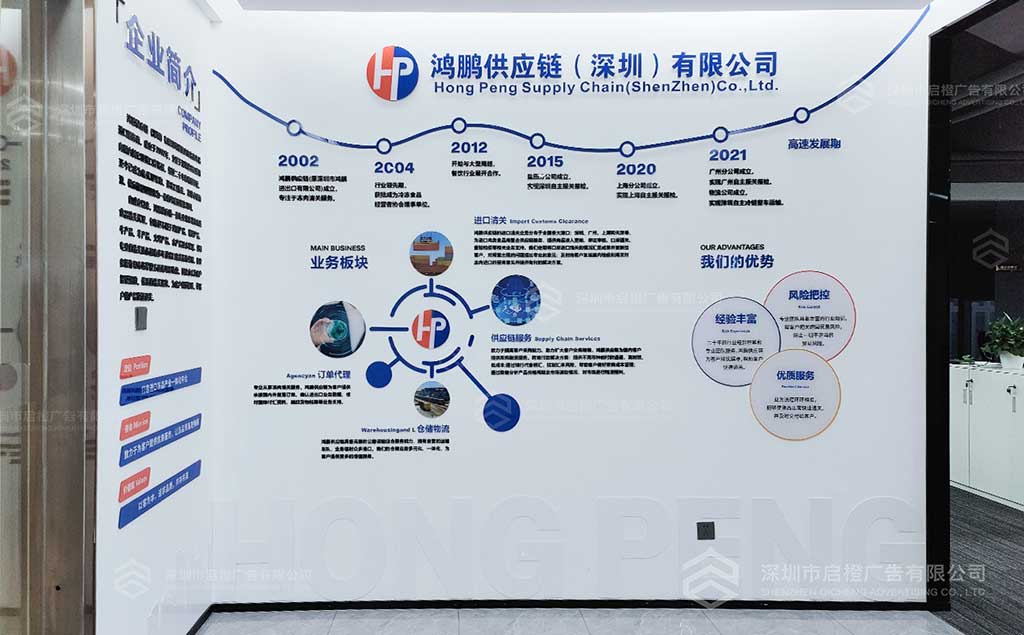鴻鵬供應(yīng)鏈文化墻設(shè)計上墻(圖1)