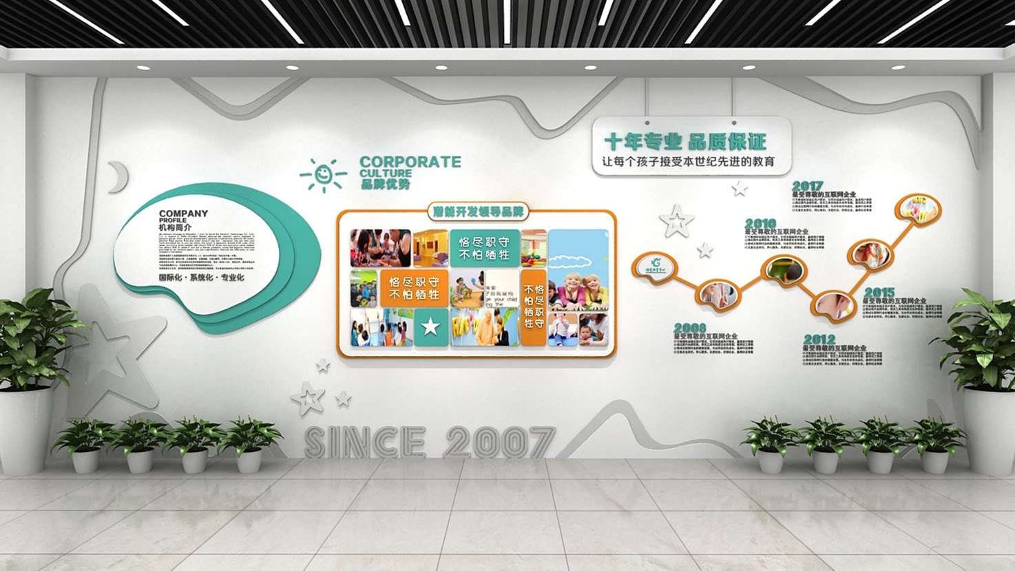 滿墻造型企業(yè)發(fā)展歷程文化墻模板定制(圖2)