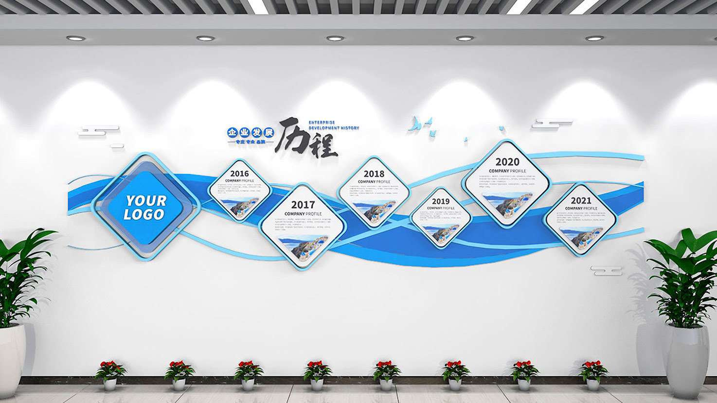 藍(lán)色調(diào)簡約風(fēng)公司企業(yè)歷程文化墻(圖1)