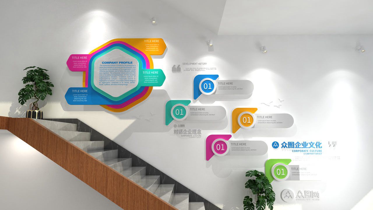 藍色公司發(fā)展歷程樓梯文化墻(圖5)