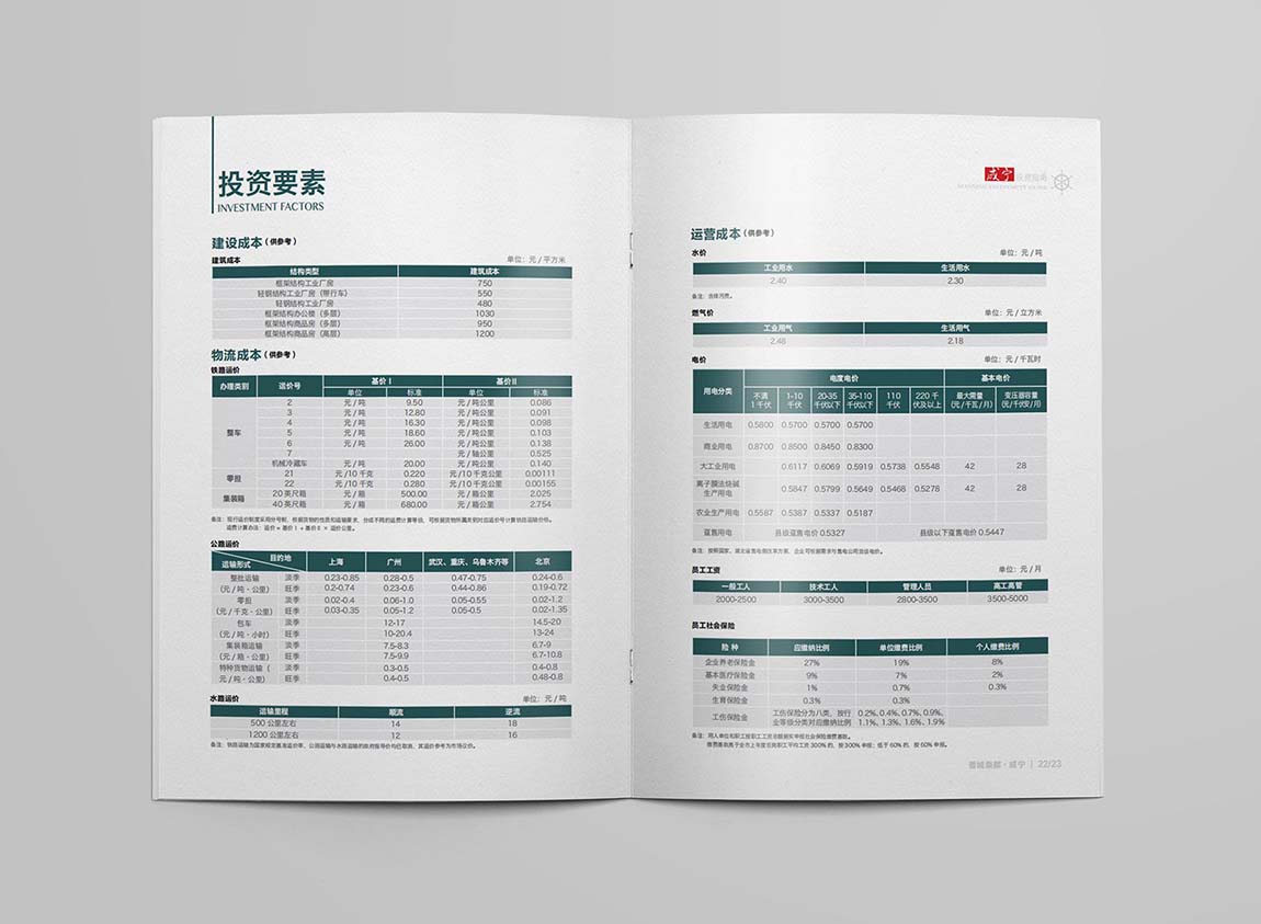 咸寧招商指南畫冊設計方案平面效果圖(圖7)